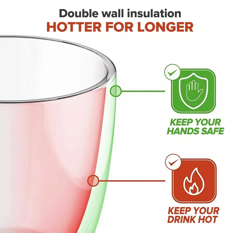 Tazas de vidrio de doble pared