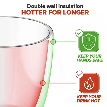 Tazas de vidrio de doble pared